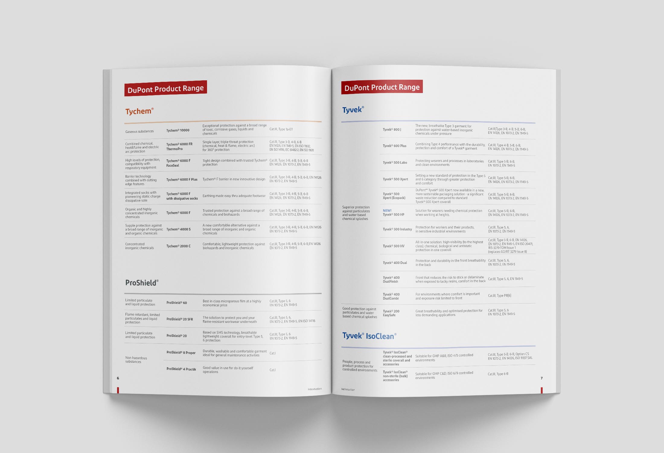 Johann Moscardo catalogue Dupont Infographiste