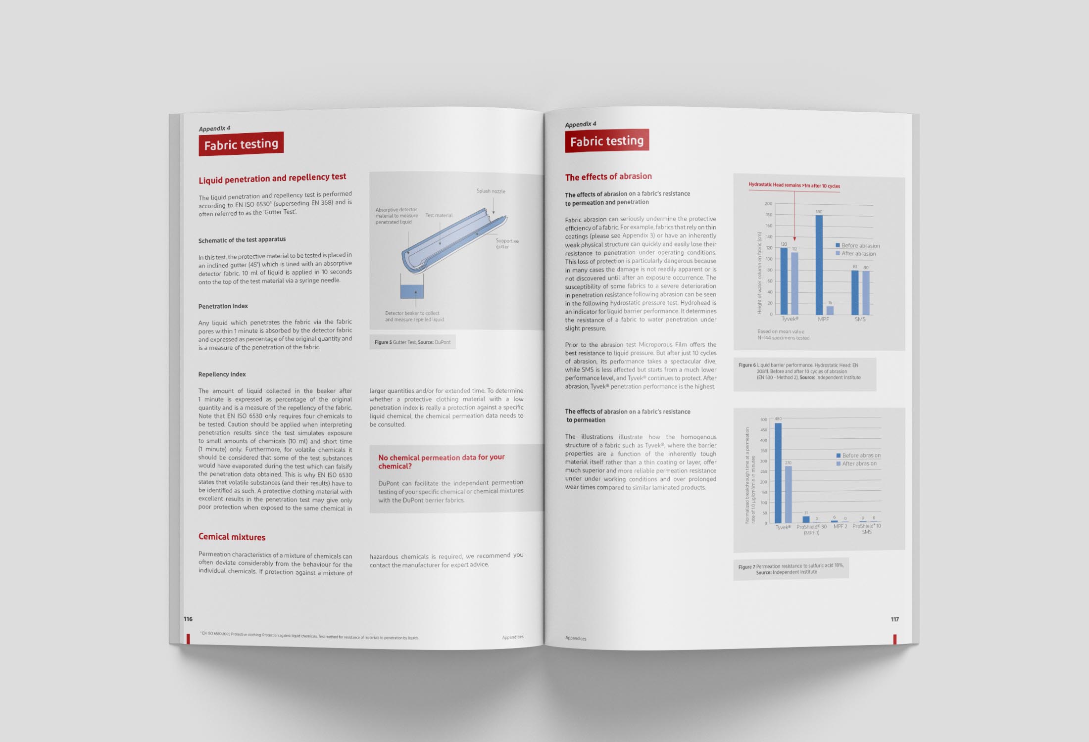 Johann Moscardo catalogue Dupont Infographiste